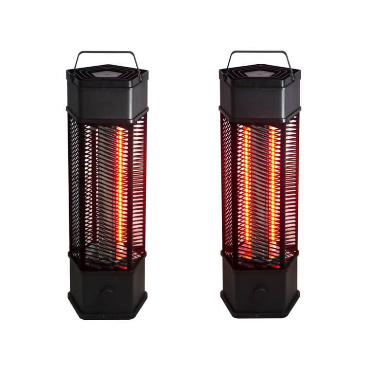 IPX5 waterproof rating heater