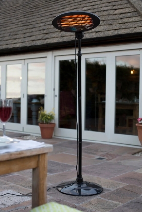 Distance between patio heater and ceiling